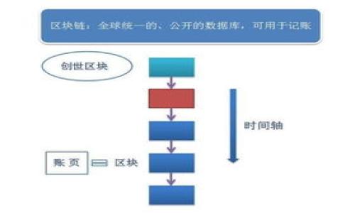 如何在tpWallet上创建账户:详细步骤指南