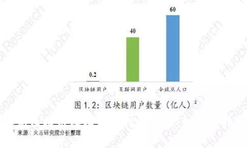 全面解析区块链及比特币挖矿软件:如何选择和使用