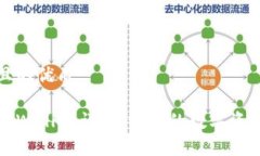 思考一个且的优质盘古社区tpWallet详解:稳定的数