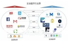 仓舟区块链事件最新动态:行业趋势与启示