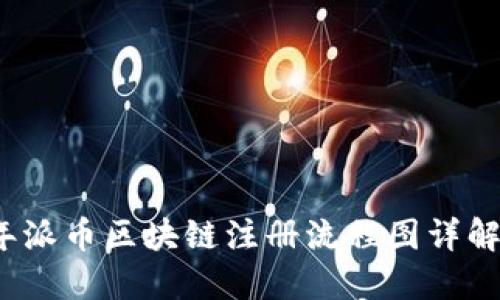 2023年派币区块链注册流程图详解与指南
