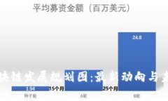 奉贤区块链发展规划图:最新动向与未来展望