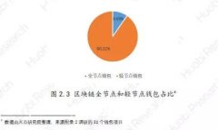 tpWallet资产冻结的原因与解决方案