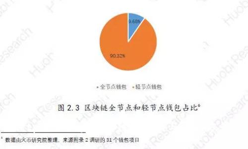 tpWallet资产冻结的原因与解决方案