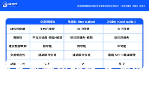 2023年区块链币最新骗局揭秘：警惕这些常见诈骗手法