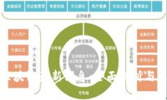 链万佳区块链最新消息:全面解析与未来展望