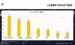 tpWallet注销流程详解:步骤、注意事项与常见问