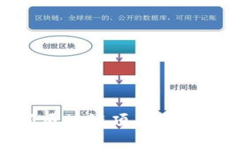 南京自贸区最新区块链项目：探索数字经济新机遇