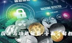 最新tpWallet图片与功能解析:全面了解数字钱包的