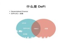 思考一个且的如何为tpWallet充值,余额为零时的解