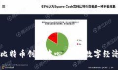 区块链和比特币创新中心:引领数字经济的新潮