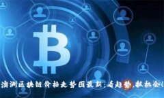 澳洲区块链价格走势图最新:看趋势,抓机会!