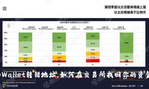 tpWallet转错地址,如何在交易所找回你的资金?