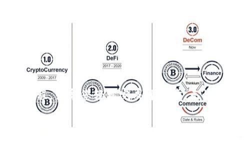 jiexi在这篇文章中,我们将深入探讨如何使用 tpWallet 提币 BTC(比特币),并为您提供详细的视频教程,引导您轻松完成每一步。无论您是加密货币的新手还是经验丰富的用户,这个教程旨在帮助您轻松安全地提取您的比特币资金。/jiexi
超详细的 tpWallet 中本聪提币视频教程,让您轻松安全提币