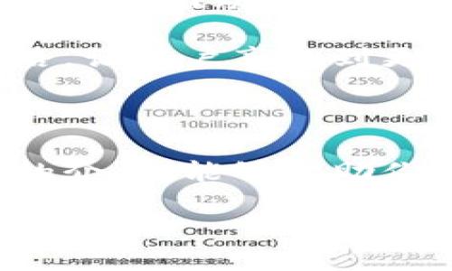 什么是环球币GWC？

在当今这个数字化飞速发展的时代，越来越多人开始关注区块链及其相关的加密货币。而环球币GWC（Global World Coin）便是其中一个备受关注的项目。环球币GWC旨在利用区块链技术实现全球资金的便捷流通和价值传递。它不仅仅是一种虚拟货币，更是一个基于区块链的生态系统，目标是为用户提供一个安全、透明且高效的金融服务平台。

区块链的概念解析

那么，什么是区块链呢？简而言之，区块链是一种去中心化的分布式账本技术。这意味着信息并不是由单一的中心服务器来管理，而是分散存储在全球的每一个节点上。这样的特性使得数据的安全性和透明性得到了极大的增强。每一笔交易都会被记录在一个被称为“区块”的数据单元中，而这些区块则以时间顺序链接在一起，形成了一条“链”。

环球币GWC与区块链的关系

回到环球币GWC，它是基于区块链技术开发的。这就意味着GWC实质上是通过区块链来进行交易和记录的。使用区块链技术的好处在于，所有的交易都是公开透明的，所有的用户都可以在网络上追踪到资金的流动情况，而不会受到任何中央权威的干预。这也正是GWC试图实现的理念：让每一个用户都能自由地管理和转移自己的资产。

环球币GWC的优势

环球币GWC的优势在于其低交易费用和快速的交易确认。这一点对于跨国转账尤为重要，因为传统银行常常会收取高额的手续费，并需要较长时间才能完成交易。而使用GWC进行交易，用户可以享受到更低的费用和即时的交易确认，这无疑对那些需要进行频繁跨国交易的用户来说具有吸引力。

如何使用环球币GWC？

对于初次接触GWC的新手来说，使用它并不复杂。首先，你需要选择一个支持GWC的数字钱包，将你的法币转入该钱包，然后购买GWC。购买后，你就可以使用这些GWC进行交易、投资或存储价值。那么，如果你希望了解如何在日常生活中使用GWC，来看看以下几个常见应用场景：

ul
  li国际支付：利用GWC进行跨国支付，避免高额的手续费和长时间的确认过程。/li
  li投资理财：GWC作为新兴的资产类别，适合那些想要投资加密货币市场的用户。/li
  li在线购物：部分电商平台开始接受GWC作为支付方式，让你的购物更加便捷。/li
  li价值储存：在经济不确定性增加的背景下，使用GWC储存价值成为一种替代选择。/li
/ul

常见问题

在众多用户看来，环球币GWC的出现无疑是区块链技术应用的一个重要里程碑。然而，用户在使用GWC的过程中仍可能会面临许多问题。接下来，我们就来探讨两个常见的问题：

1. 环球币GWC的安全性如何保障？

安全性是所有用户在使用数字货币时最为关心的问题之一。环球币GWC为了保障用户的资产安全，采用了多种安全措施，包括但不限于：多重签名技术、冷钱包存储、定期的安全审计等。此外，GWC团队还会对系统进行压力测试，以确保在暴风雨来临之时能够保持系统的稳定性。

当然，用户在使用GWC时也必须自我保护，比如：保持私钥的安全、定期更换密码、开启双重认证等。在这个数字时代，安全不仅仅是平台的责任，用户也应当积极参与到保障自己资产安全的过程中来。

2. 环球币GWC的未来发展方向是什么？

在区块链技术不断发展的背景下，环球币GWC的未来前景也是众多用户关注的焦点。目前，GWC团队正致力于扩大其生态系统的建设，寻找更多的应用场景和合作伙伴，以推动其在全球范围内的普及。特别是在跨境支付、智能合约、以及去中心化金融（DeFi）领域，GWC都有着广阔的发展空间。

此外，GWC计划进一步加强与政府、金融机构及其它科技企业的合作，以促进合规性和行业标准化，推动区块链技术的健康发展。这无疑将为GWC的未来发展铺平道路，让用户享受到更便捷、安全的金融服务。

总结

环球币GWC的崛起，无疑为数字货币市场带来了新的活力。作为一种新兴的区块链资产，GWC凭借其便捷性和安全性，正在逐步吸引更多用户的关注。希望通过本文的介绍，能够帮助你更好地理解GWC及其与区块链的关系。在探索数字货币的道路上，不妨多加思考，保持开放的心态，迎接未来的无限可能。

环球币GWC：你必须了解的区块链技术揭秘