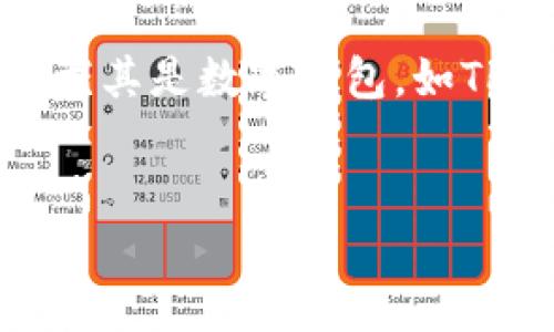 很高兴为你提供优质的内容！以下是一个关于钱包（尤其是数字钱包，如TP钱包）的、相关关键词，以及对相关问题的详细探讨。


最可靠、用户友好的TP数字钱包选择指南