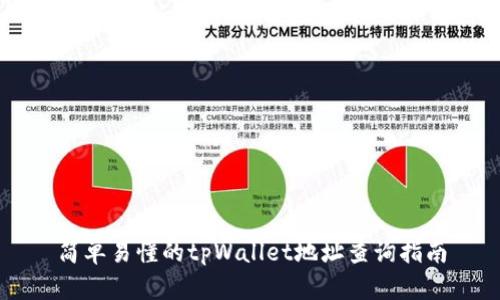 简单易懂的tpWallet地址查询指南