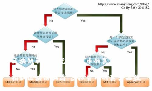 区块链骗局曝光:虚拟币的真相探究
揭秘区块链骗局:虚拟货币的真实面貌
