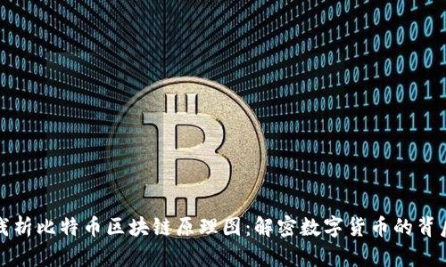 深入浅析比特币区块链原理图:解密数字货币的背后逻辑