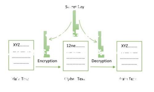 什么是tpWallet？
tpWallet是一款现代化的数字钱包，其主要目的是帮助用户安全地存储、管理和交易他们的加密货币和数字资产。随着数字经济的快速发展，越来越多人开始意识到加密货币的潜力，而tpWallet则为这些用户提供了一个安全、便捷的工具来处理他们的数字资产。

tpWallet的功能特点
tpWallet具备多种功能，旨在为用户提供全方位的服务。首先，它支持多种加密货币，包括但不限于比特币、以太坊、莱特币等。这意味着用户可以在同一个平台上管理不同类型的资产，而无需频繁切换钱包。

其次，tpWallet提供了强大的安全性。它采用了多重加密技术，确保用户的私钥和交易信息不会被泄露。此外，tpWallet还支持两步验证，加强了账户的安全防护，让用户在交易时更加安心。

另一个亮点是其用户友好的界面。tpWallet的设计考虑到了普通用户的需求，操作简单易懂，无论是新手还是经验丰富的投资者，都能轻松上手。

tpWallet的优势
使用tpWallet的最大的优势之一，就是它的移动性。tpWallet支持手机应用，用户可以随时随地通过手机进行交易。无论是在咖啡店还是在公交车上，只需轻触几下，便可完成资产的转移或查看余额。

此外，tpWallet还提供实时的市场信息，帮助用户及时了解各类数字货币的行情。这种即时反馈让用户可以更好地把握市场动态，从而做出明智的投资决策。

为何使用tpWallet？
在当今这个数字化的时代，能够方便、安全地管理个人财务显得尤为重要。tpWallet不仅是一种存储工具，更是一种让用户掌控财富的方式。通过tpWallet，用户既能获得更好的安全保障，又能享受到无缝的用户体验。

tpWallet的用户群体
tpWallet的用户群体相当广泛，涵盖从首次接触加密货币的普通消费者，到经验丰富的金融投资人。尤其是在年轻人中，加密货币的普及使得他们更加愿意尝试这种新兴的金融工具。而tpWallet正是为这样的需求而生。

相关问题讨论
tpWallet如何确保用户资产的安全？
作为一款数字钱包，tpWallet在安全性方面采取了多重措施。首先，用户的私钥存储在本地设备而非服务器上，这意味着即使tpWallet遭到黑客攻击，攻击者也无法获取到用户的私钥。此外，tpWallet还进行了定期的安全审计和更新，以防止潜在的漏洞被利用。

在用户使用tpWallet时，系统会提示用户开启两步验证功能，这进一步增强了账户的安全性。用户在登录或进行重要操作时，需要输入一次性验证码，而这个验证码通常是在用户的手机上生成的。这种方式有效地避免了非授权访问。

tpWallet是否适合新手用户？
对于那些刚刚接触加密货币的新手来说，tpWallet是一个非常友好的选择。其简洁的用户界面和操作流程，使得人们能够直观地了解如何进行加密货币的购买和转账。tpWallet还提供了详细的使用指南和FAQs，帮助用户解答他们在使用过程中可能遇到的疑惑。

此外，tpWallet的客户支持团队也随时待命，用户如有任何问题，都可以通过平台内的联系渠道获得帮助。这样的服务大大降低了新手用户在使用数字钱包时的学习成本和心理负担。

总结
tpWallet不仅是一款功能齐全的数字钱包，它所提供的安全性、便捷性和用户友好的体验，使得它在众多数字钱包中脱颖而出。无论是加密货币的老手还是新手，tpWallet都能为他们提供一个值得信赖的、易于操作的数字资产管理平台。在数字货币交易的浪潮中，让tpWallet伴您一起探索这个神秘而富有潜力的世界！