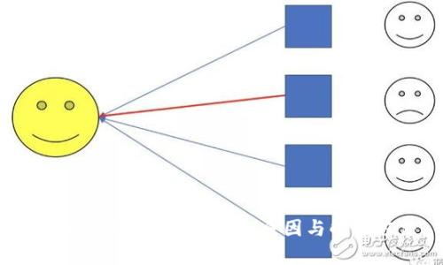 tpWallet出现感叹号的原因与解决方法
