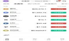 如何轻松连接tpWallet与Ray的完美指南