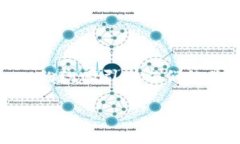 区块链火币网官网：探索数字货币的世界在数字