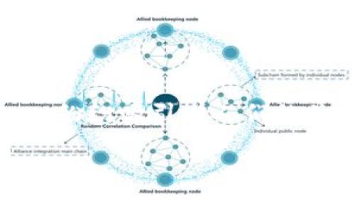 区块链火币网官网：探索数字货币的世界

在数字经济急速发展的今天，区块链技术的应用正如火如荼。而在这一领域中，火币网作为最受欢迎的数字货币交易平台之一，纷纷吸引着人们的关注。其官网不仅提供了丰富的信息和服务，还有一个广泛的用户社区，成为了许多加密货币爱好者和投资者的重要参考平台。

火币网官网：数字货币交易的理想之地