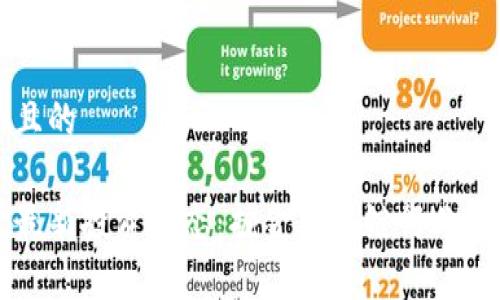 思考一个且的

真格基金最新投资动态：掘金区块链行业的无限可能