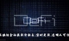 区块链金融最新价格表：实时更新，透明又可信