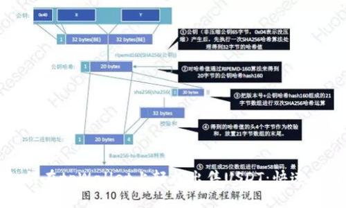 如何在tpWallet上轻松出售USDT：快速指南