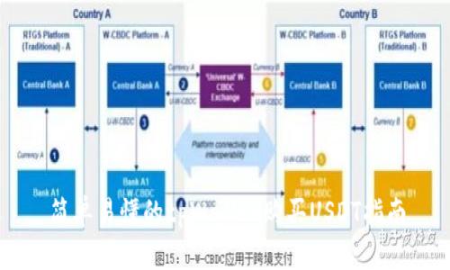 简单易懂的tpWallet购买USDT指南