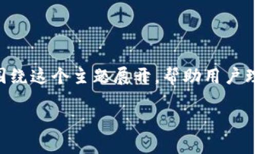 思考及关键词

在面对“tpWallet助记词恢复钱包地址变了”的情况，本篇文章将围绕这个主题展开，帮助用户理解这个问题以及如何解决。以下是为此主题定制的和相关关键词：

如何使用tpWallet助记词安全恢复钱包地址，并解决变更问题