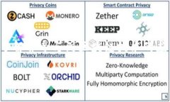 华分比特币和区块链：两者之间的优势与劣势在