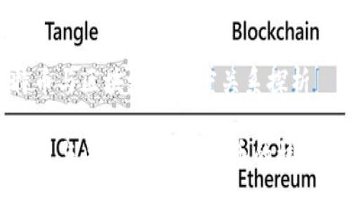 比特币与区块链的深度关系探析

比特币与区块链：数字货币的核心基础