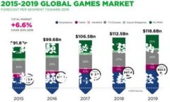 区块链赵东最新视频：揭秘数字经济的未来区块