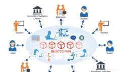 深入探索华夏币：区块链项目的未来与潜力