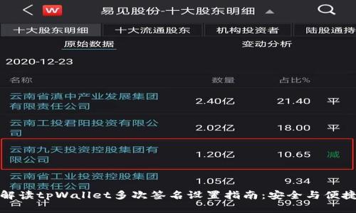 详细解读tpWallet多次签名设置指南：安全与便捷并存