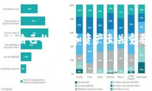 导入 tpWallet 文件其实并不复杂，但为了确保每一步都清晰无误，接下来我会详细为你介绍整个过程。在这个数字货币日益普及的时代，懂得如何管理自己的钱包显得尤为重要。让我们一起来探讨一下这个话题。

什么是 tpWallet 文件？
tpWallet 文件是用于管理数字货币资产的一种文件格式。这个文件通常包含了你的私钥、助记词或者其他重要的交易信息。通过导入这个文件，你就能够轻松访问和管理你的数字资产。在选择tpWallet时，一定要确保文件来源的安全性，因为这直接关系到你的资产安全。

导入 tpWallet 文件的步骤
下面是导入 tpWallet 文件的基本步骤：
ol
  listrong下载并安装 tpWallet 应用/strong：首先，你需要在手机或电脑上下载 tpWallet 应用。如果你还没有安装，可以到官方网站或者应用商店找到适合你设备的版本进行下载。/li
  listrong打开 tpWallet 应用/strong：安装完成后，打开应用，你会看到一个直观清晰的界面，通常会有“创建新钱包”或“导入钱包”的选项。/li
  listrong选择导入钱包选项/strong：点击“导入钱包”，系统会提示你选择文件类型。选择“tpWallet 文件”选项。/li
  listrong上传你的 tpWallet 文件/strong：接下来，系统会让你选择文件。找到你存储的 tpWallet 文件并选择它。/li
  listrong输入密码（如果需要）/strong：某些 tpWallet 文件可能需要输入密码以确保安全。如果你在创建钱包时设置了密码，请输入。/li
  listrong完成导入/strong：一旦上传和验证成功，你就可以开始使用你的钱包了。可以查看资产、发送/接收数字货币等。/li
/ol

注意事项
在导入 tpWallet 文件的过程中，有几个注意事项需要牢记：
ul
  listrong安全性/strong：确保你的 tpWallet 文件来自可信的来源，谨防诈骗和盗窃。/li
  listrong备份/strong：在操作之前，一定要备份你的文件，确保在失误或者错误操作时可以恢复。/li
  listrong密码保护/strong：尽量为你的钱包设置复杂密码，增加安全性。/li
  listrong软件更新/strong：保持 tpWallet 应用的更新，以应对安全漏洞和提供最新的功能。/li
/ul

常见问题解答
h41. 如果我无法导入 tpWallet 文件，该怎么办？/h4
如果遇到导入失败的问题，首先要检查文件的完整性。确保文件没有损坏，并且格式是正确的。此外，可以尝试重新下载或重新生成文件。如果问题依然存在，考虑寻求 tpWallet 的官方支持。

h42. 导入后如何管理我的钱包？/h4
一旦成功导入你的 tpWallet，你会看到一个用户友好的界面，通常包含几个主要功能模块，如“资产”、“交易记录”、“发送”和“接收”。你可以随时查看自己的资产状况，审查交易记录，发起交易或接收资金。此外，许多钱包还提供市场行情、价格提醒等功能，帮助你更好地管理和投机你的数字资产。

结论
通过上述步骤，你应该能够轻松导入你的 tpWallet 文件，并自信地管理自己的数字资产。在这个快速发展的数字货币世界中，管理好自己的钱包和资产至关重要。希望这些信息能够帮助你安全高效地使用 tpWallet！

如何轻松导入你的 tpWallet 文件，确保资产安全管理