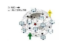 原子币通常不被直接称为区块链产品，但它们确
