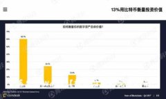 丢失TPWallet？轻松应对的完整指南
