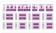 思考一个且的优质在现代科技飞速发展的背景下