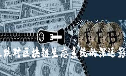 币价暴跌对区块链生态系统的深远影响解析