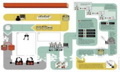 思考一个且的全面了解Pai Up钱包：安全支付与奖