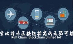 探索比特币区块链招商的无限可能性