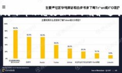 很高兴您对“not太稀币区块链notnot”这个主题感