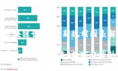 开发中的区块链世界：最新规划图表解析区块链