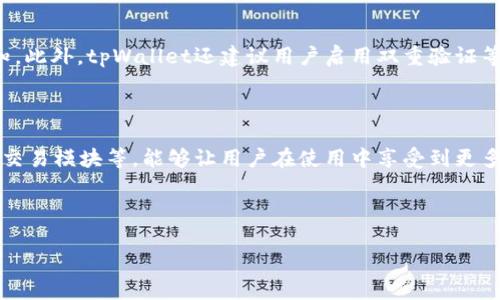 了解tpWallet：一款新兴数字钱包的背后公司

在这个数字化日益加深的时代，数字钱包的需求持续增长。用户在寻找便利性、自动化与安全性的同时，也在关注这些钱包背后的企业。tpWallet便是在这样的背景下崭露头角的一款新型数字钱包。那么，tpWallet究竟是由哪个公司开发和管理的呢？让我们一起深入了解这个公司及其提供的服务，这里会有许多你可能没有想到的信息。

tpWallet的背景

tpWallet隶属于一家公司，名为“TP科技有限公司”。这个公司成立于2021年，致力于为用户提供安全、便捷的数字资产管理解决方案。TP科技有限公司的目标是利用区块链技术，让用户能够更加轻松地管理数字货币资产，确保交易的安全性及透明度。

作为一个新兴的科技公司，TP科技有限公司的团队由一群经验丰富的技术专家、金融顾问和设计师组成。公司在区块链、金融科技以及用户体验设计等多个领域皆有着显著的优势。此外，他们致力于不断创新，定期推出新功能，力求为用户提供最佳的数字钱包体验。

tpWallet的亮点功能

tpWallet并不仅仅是一个简单的数字钱包，它还有许多独特的功能和服务，让用户在使用的过程中倍感便利。让我们来看看它的一些亮点：

ul
    listrong多种货币支持：/strongtpWallet支持多种主流加密货币，用户可以方便地在不同货币之间进行转换。/li
    listrong高安全性：/strongTP科技有限公司非常重视用户的安全，tpWallet采用先进的加密技术来保护用户的资产安全。/li
    listrong用户友好的界面：/strong为了提高用户体验，tpWallet的界面设置简单直观，即便是首次使用的用户也能轻松上手。/li
    listrong实时交易功能：/strong用户可以随时随地进行交易，实时监控交易状态，确保资产流动的灵活性。/li
/ul

tpWallet的市场定位

tpWallet的市场定位相对明确，它主要面向的是中年轻人群体，以及那些对数字资产感兴趣但又不熟悉技术的用户。这部分群体往往需要一款既能满足安全需求又能简单易用的钱包。在这方面，tpWallet的设计和功能都非常贴合这一目标受众的需求。

随着年轻用户对数字货币的关注度日增，tpWallet特别注重在社交媒体上的宣传，借助短视频、社交平台等方式吸引了大量用户的关注，这进一步推动了其市场增长。

tpWallet在行业内的影响

随着tpWallet的不断发展，它已在数字钱包行业中产生了一定的影响力。许多用户开始推荐这一产品，口口相传让其在市场上积累了较高的知名度。此外，tpWallet还积极参与各类区块链研讨会和行业会议，与行业内的专家和其他公司进行交流与合作，这也促进了它的品牌价值提升。

用户反馈与社区建设

tpWallet非常重视用户的反馈。公司建立了专业的客户服务团队，及时解答用户在使用过程中的疑惑。通过不断收集用户的意见与建议，TP科技有限公司也在不断地迭代和钱包的功能，提升用户体验。同时，tpWallet通过线上社区、社交媒体等渠道，加强与用户之间的互动，营造了一种良好的用户氛围。

未来展望

在未来，tpWallet计划推出更多更新的功能，进一步增强用户的使用体验。同时，TP科技有限公司也在探索与其他金融与科技企业的合作，以推动更多创新的解决方案问世。他们的目标是成为数字钱包领域的领导者之一，让更多的人能够享受到区块链技术带来的便利。

相关问题

h4问题一：tpWallet是如何确保用户资产的安全性的？/h4

安全性无疑是数字钱包用户最为关注的问题之一。tpWallet采用了多层次的安全措施来保障用户资产的安全。首先，tpWallet利用高强度的加密技术，对用户的私人密钥进行了保护。其次，平台对所有的交易进行动态监控，及时识别异常活动，确保用户能够尽快得到通知。此外，tpWallet还建议用户启用双重验证等额外安全措施，以进一步保护账户安全。通过这些手段，tpWallet致力于为每一位用户提供一个安全的开户及使用体验。

h4问题二：tpWallet在市场上的竞争优势是什么？/h4

tpWallet的竞争优势主要体现在几个方面。首先是用户体验。许多竞争对手的产品往往过于复杂，而tpWallet则在设计上不断，关注用户的本能需求，确保每位用户都可以轻松使用。其次是多样化的功能。在数字钱包行业内，tpWallet提供的功能如实时市场数据、便捷的交易模块等，能够让用户在使用中享受到更多的便利。此外，TP科技有限公司注重与用户的沟通，能够快速对市场反馈作出反应，这一点增强了用户对品牌的忠诚度。最后，tpWallet对安全的极度重视，也使其将在用户心目中树立起值得信赖的形象。这些竞争优势为tpWallet在激烈的市场竞争中赢得了良好的口碑。

随着区块链技术的不断发展，tpWallet也在不断地创新与进步。我们期待它在未来能有更为出色的表现，同时为用户带来更好的数字资产管理体验。

tpWallet：安全便捷的数字钱包