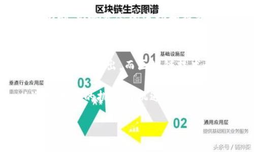 引言：区块链基金经理的重要性
在当今金融科技领域，区块链技术正日益受到关注。这种去中心化的技术不仅在加密货币中发挥着重要作用，还在许多其他行业中展现出其巨大潜力。因此，区块链基金经理的角色变得尤为关键。他们负责管理和投资与区块链相关的资产，帮助投资者把握这个快速发展领域的机会。

最新的区块链基金经理介绍
截至目前，区块链领域的风云人物层出不穷。许多基金公司为了争抢市场份额，不断更换或引进新的人才。在这方面，最新的区块链基金经理通常具备丰富的金融和技术背景，且对区块链技术有着深刻的理解。他们的任命通常会引起行业内的广泛关注。

最近，某著名对冲基金公司任命了一位新的区块链基金经理，名叫艾米莉·张（Emily Zhang）。艾米莉在区块链领域拥有超过十年的经验，她曾在多家知名的科技公司及金融机构工作，负责区块链项目的开发和投资。她的加入不仅为基金带来了新的视角，也为投资者增添了信心。

艾米莉·张的背景与专业能力
艾米莉拥有计算机科学和金融学的双学位，并在她的职业生涯中，参与过多个区块链项目。在许多初创企业中，她负责推动区块链技术的应用，同时与行业领袖保持密切联系，积累了丰富的人脉资源。这些背景使她对于市场动态、行业趋势以及投资机会的把握极具优势。

作为基金经理，艾米莉的投资策略确保基金在波动的市场中保持稳定。例如，她倾向于投资那些有潜力和创新的区块链项目，而不仅仅是追逐短期炒作的加密资产。她相信，长远的价值创造才是投资成功的关键。

她的投资理念与策略
艾米莉的投资理念强调技术驱动的价值。她坚信，区块链技术在未来将对许多行业产生深远的影响。因此，她不仅依赖于传统的财务指标来评估投资机会，还着重考虑项目的技术可行性和市场需求。

在她的指导下，基金团队会对潜在投资项目进行详尽的尽职调查，包括技术审查、市场分析及竞争对手研究。艾米莉鼓励团队关注那些在解决现实世界问题上的创新应用，比如去中心化金融（DeFi）、非同质代币（NFT）以及供应链透明化等领域。

如何选择合适的区块链基金投资
随着市场上区块链基金的种类不断增加，选择合适的投资工具变得尤为关键。艾米莉对此提出了一些建议。首先，要了解基金的投资策略，明确其是否与个人的风险承受能力相匹配。其次，需关注基金经理的背景与业绩记录，经理的经验和市场洞察力对基金表现至关重要。

此外，投资者还应当评估基金的费用结构。有些基金可能会收取较高的管理费，这在长期投资中可能会对收益产生显著影响。选择费用合理、透明的基金，能帮助投资者在投资中获得更大的回报。

区块链基金的市场前景
随着区块链技术的不断发展与应用，区块链基金的市场前景很光明。越来越多的机构投资者开始意识到区块链的潜力，这为相关基金创造了更多机会。同时，随着区块链法规的逐步完善，投资者的信心也在不断提升。

艾米莉认为，未来区块链基金将会吸引更多的资本，并会形成多元化的投资组合，涵盖技术、金融及其他各个领域。尤其是随着去中心化金融和数字经济的发展，区块链基金在大盘中的地位将会日益增强。

思考的关键问题
在讨论区块链基金经理的角色时，很多投资者会提出一些更深层次的问题。下面，我将列出两个常见的问题，并逐个进行详细探讨。

问题一：区块链技术如何影响传统金融行业？
区块链技术对传统金融行业的影响是深远的。首先，它能够提高交易的透明性和安全性。传统金融机构通常需要依赖中介，而区块链的去中心化特性使得所有交易都可以在不需要中介的情况下进行，这降低了成本，同时增加了效率。

其次，区块链可以实现实时结算，减少了资金的停滞时间，提升了流动性。这在跨境交易中尤为明显，因为传统的跨境支付通常需要几天时间，而基于区块链的支付可以实时完成。

再次，金融机构可以利用区块链技术改善客户体验。通过智能合约，银行能够自动执行合约条款，减少人为错误，并加快过程。此外，客户也可以通过区块链获得更加个性化的服务，这将有助于吸引更多客户。

总的来说，区块链技术的引入为传统金融行业带来了创新的机会，但也迫使企业必须迅速适应和转型，以免在竞争中落后。

问题二：投资区块链基金存在哪些风险？
尽管区块链基金提供了许多投资机会，但投资者也必须意识到潜在的风险。首先，市场波动性较大，尤其是加密资产的价格波动通常远超传统资产。这意味着投资者可能面临资本损失的风险，特别是在牛市和熊市之间的转换期。

其次，区块链技术仍在不断发展中，许多项目尚未经过市场检验。投资者需要仔细研究每个项目的背景和发展前景，以避免因选择错误项目而造成的损失。此外，市场上也存在一些以区块链为概念的骗局，对于普通投资者而言，这需要格外谨慎。

还有，监管风险也是需考虑的重要因素。各国对加密货币和区块链的监管政策不尽相同，一些地区可能会对相关项目实施政策限制，影响资金的流动和投资的收益。因此，投资者应该把定期跟踪政策变化作为自己投资策略的一部分。

结语：把握区块链投资的未来
综上所述，艾米莉·张的任命为区块链基金带来了新鲜的视野和策略，她的经验与专业能力将有助于推动其管理的基金在竞争中脱颖而出。而区块链技术的快速发展和广泛应用，正为投资者提供了前所未有的机会。

无论是新手投资者还是经验丰富的市场参与者，都应当认真考虑区块链基金背后的技术和市场趋势，灵活调整投资策略，以迎接未来的挑战与机遇。

最新区块链基金经理艾米莉·张：引领投资新时代