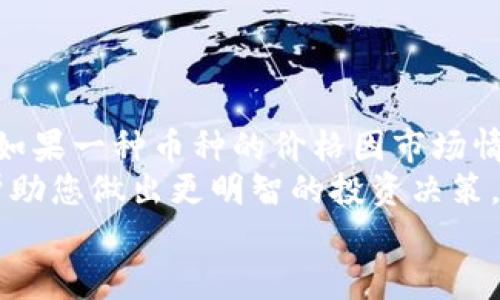 

jieguo区块链投资者必知的多种优质币种/jieguo

区块链, 加密货币, 投资, 交易所/guanjianci

引言
随着区块链技术的不断发展，加密货币作为一种新兴的投资资产，吸引了越来越多的投资者目光。然而，面对市面上数千种不同的币种，很多人感到迷茫，不知该如何选择合适的投资对象。本文将详细介绍一些投资者必知的区块链币种，并探讨它们的特性、优势以及潜在的风险。

区块链币的分类
区块链币种丰富多样，通常可以按照其功能和特性进行分为以下几类：
ul
   listrong平台币：/strong如以太坊（ETH）、币安币（BNB）等，这些币种有助于构建和运行去中心化应用。/li
   listrong稳定币：/strong如USDT、USDC等，这类币种与法定货币挂钩，适合用于日常交易和储值。/li
   listrong治理币：/strong如COMP、MKR等，持有者可以参加网络治理，影响项目发展方向。/li
   listrong通证：/strong如Chainlink（LINK）、Uniswap（UNI）等，通常用于特定平台内的使用。/li
/ul

常见优质币种详解
以下是一些在区块链投资界备受瞩目的币种：

h4比特币（Bitcoin）/h4
比特币是区块链技术的开创者，也是目前市值最高的数字货币。作为全球首个去中心化的加密货币，比特币在投资市场上有着举足轻重的地位。其有限的供应量（2100万枚）使得比特币在一些投资者眼中具备了数字黄金的特质。

h4以太坊（Ethereum）/h4
以太坊是一个智能合约平台，其主打的就是去中心化应用（DApps）的开发。ETH作为平台的原生币种，能够支持各种去中心化金融（DeFi）项目的运行。以太坊在区块链技术的应用拓展上起到了举足轻重的作用。

h4币安币（Binance Coin）/h4
作为全球最大的加密货币交易所之一，币安推出了自己的交易币BNB。BNB不仅可以用来减少交易费用，还可以在币安生态系统中进行其他多种用途，如参与币安Launchpad项目等。

h4Cardano（ADA）/h4
Cardano是一种旨在提高智能合约安全性的区块链平台，采用了学术研究和同行评审的方法进行技术开发。ADA是其平台的原生资产，因其技术创新和环保优势受到市场关注。

币种选择的考量因素
在选择合适的币种投资时，投资者应该考虑多种因素，包括：
ul
   listrong市场流动性：/strong选择流动性较好的币种，可以随时买入和卖出，减少资产变现的难度。/li
   listrong项目团队和社区：/strong了解开发团队的背景和项目的社区支持力度，能够更好地评估项目的可持续性。/li
   listrong技术创新：/strong关注币种所依赖的技术是否具有创新性，是否能解决现实问题。/li
   listrong市场趋势：/strong及时了解市场动态，把握投资时机，适时调整投资策略。/li
/ul

投资区块链币的风险
投资区块链币种虽然有其潜在收益，但同时也带来了不少风险，投资者在入市前需谨慎评估。
ul
   listrong市场波动：/strong加密货币市场波动性大，价格容易受到市场情绪、新闻事件及技术问题的影响。/li
   listrong技术风险：/strong某些项目可能存在技术缺陷或安全漏洞，导致声誉和资金损失。/li
   listrong监管风险：/strong各国对加密货币的监管政策仍在不断变化，可能影响某些币种的合法性和交易状态。/li
/ul

相关问题探讨

h4问题一：如何评估一个区块链项目的潜力？/h4
评估区块链项目的潜力并不是一件简单的事情。首先，您可以通过分析项目白皮书来了解其愿景、技术架构和商业模式。白皮书通常是项目的“名片”，它详细描述了项目的目标、实施方法以及未来的 roadmap。
其次，考虑项目团队的背景非常重要。一个拥有丰富经验和技术背景的团队通常意味着项目的稳健性更高。此外，社区的活跃程度也值得关注，一个活跃的社区能够为项目提供持续的支持和反馈，从而帮助项目不断。
最后，您还可以通过关注市场动态和行业趋势来获取额外的信息，例如对比同类项目的表现。市场对项目的反应与接受度，可以为您判断项目的潜力提供一定的参考。

h4问题二：持有多种币种是否合适？/h4
持有多种币种在交易策略上被称为“资产分散”，它是一种降低投资风险的有效方法。通过持有多种不同特性的币种，您可以在一定程度上分散市场波动带来的影响。例如，如果一种币种的价格因市场情绪下跌，您其他币种的资产可能未必受到影响，从而保持整体投资组合的稳定。
然而，投资者在选择多种币种时，需要确保自己对每个币种都有一定的了解，避免仅仅为了分散而盲目投资。了解每种币种的市场表现、技术实力以及相应的市场风险，将帮助您做出更明智的投资决策。

结语
区块链币种的选择是一个充满挑战和机会的过程。希望通过以上的介绍与分析，您能够更好地了解区块链币种的多样性及其背后的投资逻辑。在茫茫币海中，能找到属于自己的投资方向，才能在这场数字资产的革命中立于不败之地。无论是比特币之于数字黄金的地位，还是以太坊的智能合约潜能，选择适合自己的投资方式与种类，将是每位投资者迈向成功的重要一步。